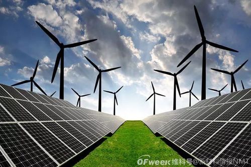 新能源爆發(fā)增長下，光伏設備市場是否已做好準備